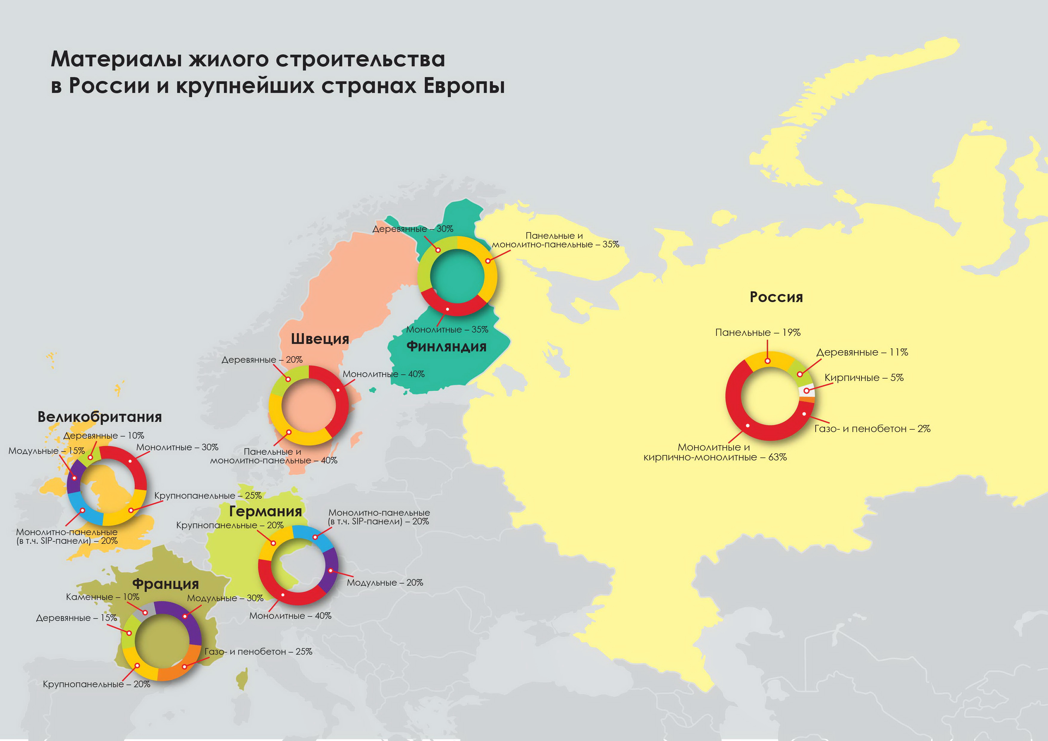 Панельное домостроение по-европейски